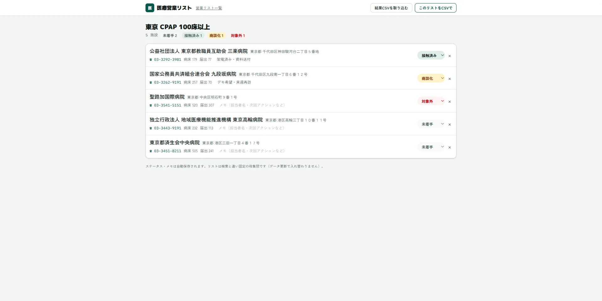 営業リスト画面。5施設にステータス（接触済み・商談化・対象外）とメモが付き、結果CSVの取り込みボタンもある
