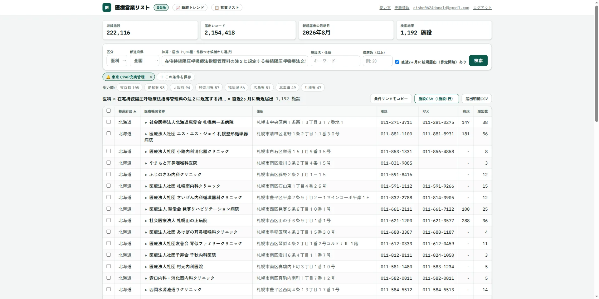 加算と直近2ヶ月の動きで絞り込んだ検索画面
